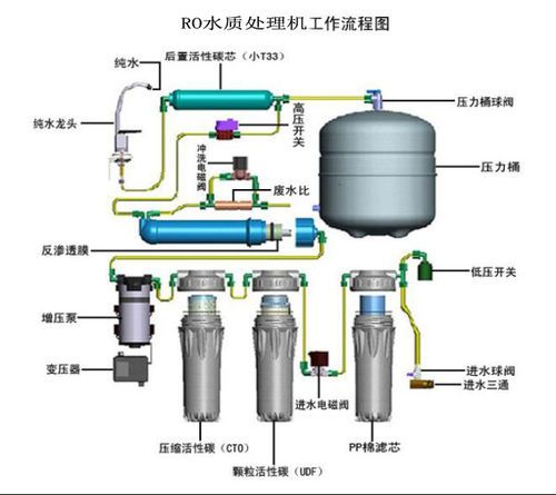 非常規(guī)水源在煤礦乏風余熱回收中的應用技術(shù)